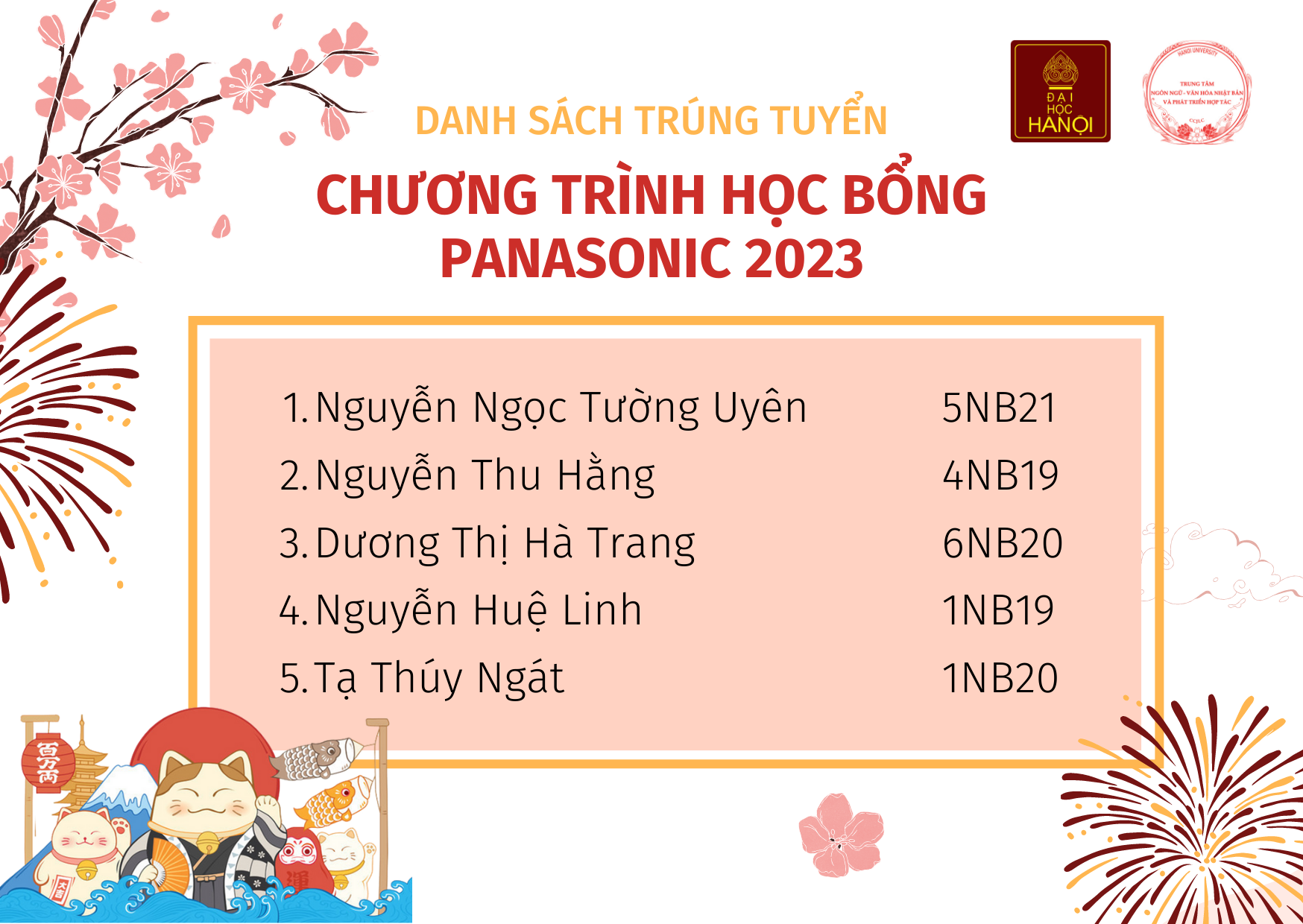 THÔNG BÁO TRÚNG TUYỂN CHƯƠNG TRÌNH THAM QUAN-HỌC TẬP NGẮN HẠN (HỌC BỔNG PANASONIC 2023)